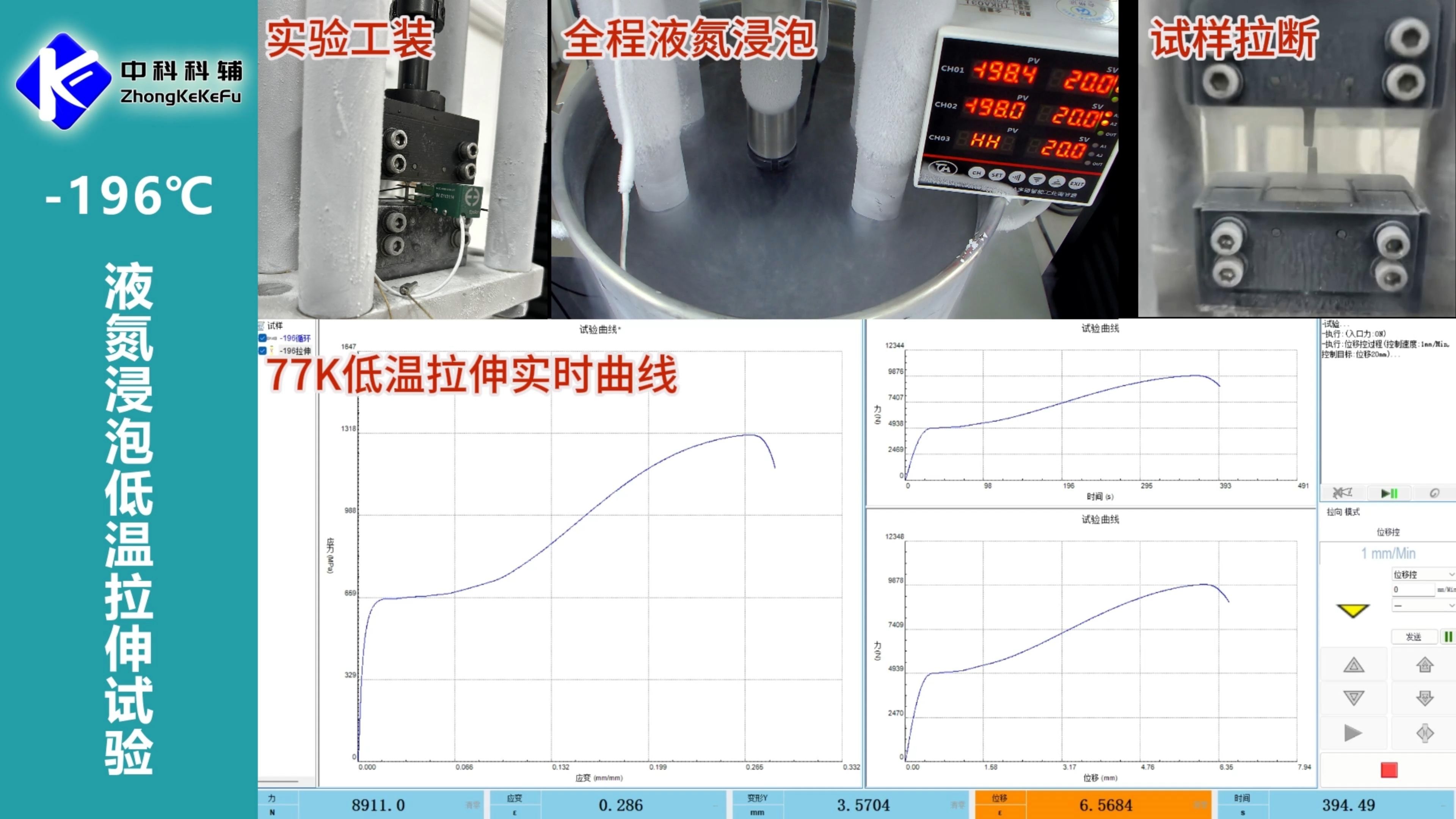 小尺寸耦合高低温力学哪家强?且看我们中科科辅!本期分享196℃下小尺寸低温拉伸实验的全应力应变曲线实战案例哔哩哔哩bilibili