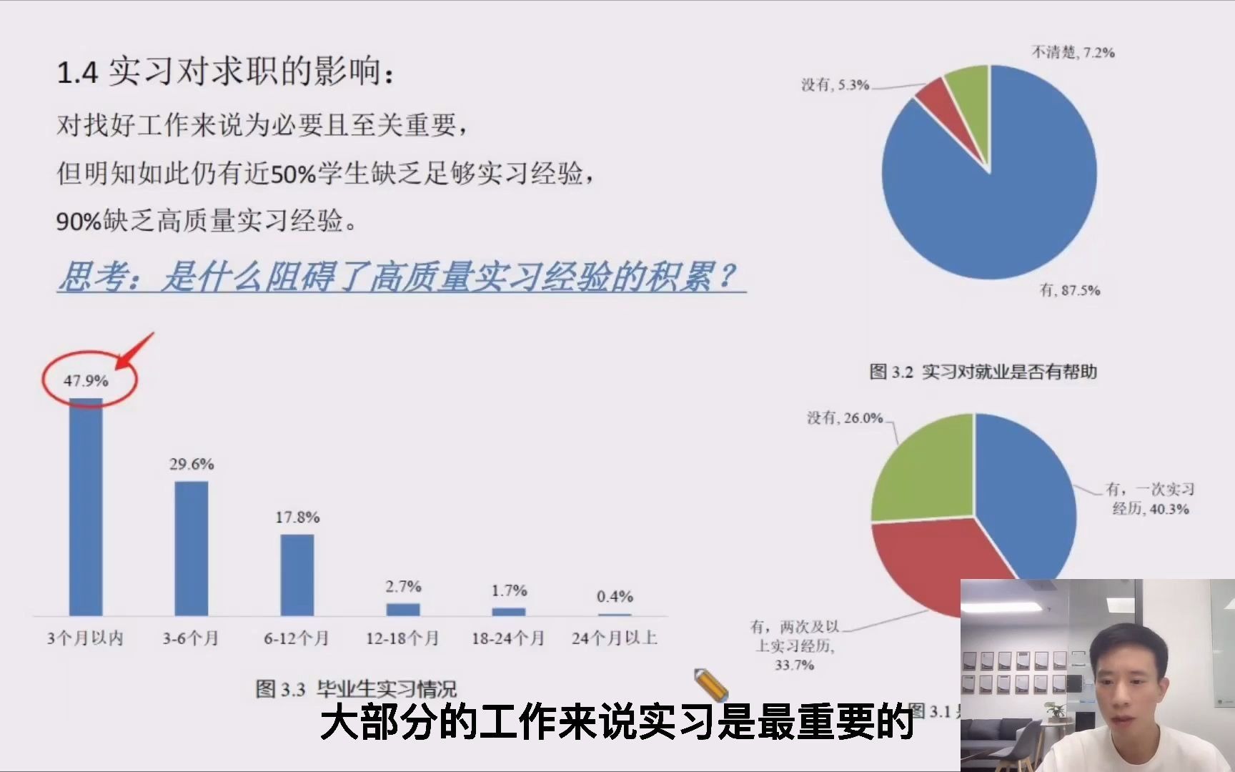 【就业】《2020大学生就业力报告》带给我们的启示哔哩哔哩bilibili