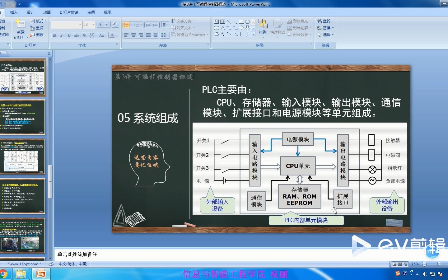 [图]项目三：2、PLC的系统组成、工作原理