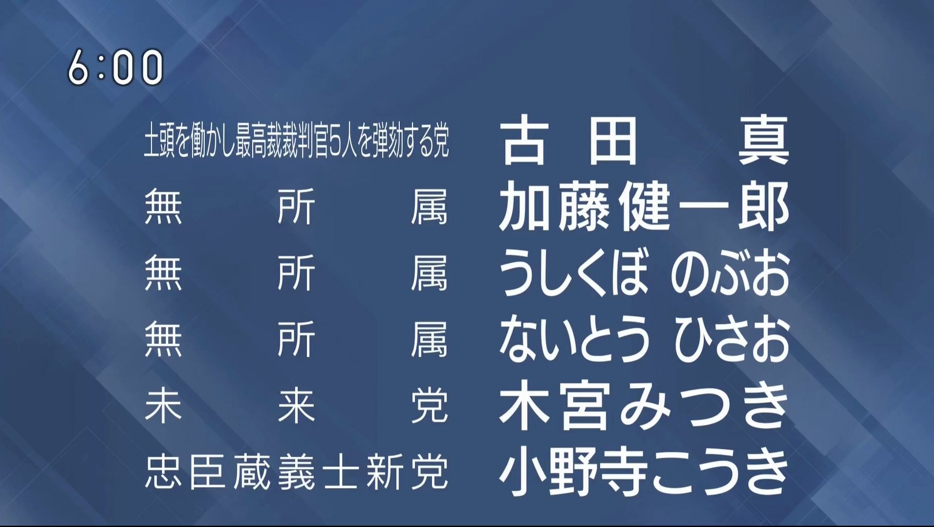 【独家】东京都知事候选人 第一场经历ⷦ”🨧放送:弹劾五名最高法院法官党古田真、独立候选人加藤健一郎、牛洼信雄、内藤久远、未来党木宫光喜、忠臣...