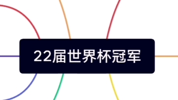 [图]历届世界杯冠亚季军，22届世界杯冠军，巴西5次最多，德国意大利4次次之，阿根廷3次，法国乌拉圭各2次，西班牙英格兰各1次-深圳提速电脑蔡建忠-远程维修电脑