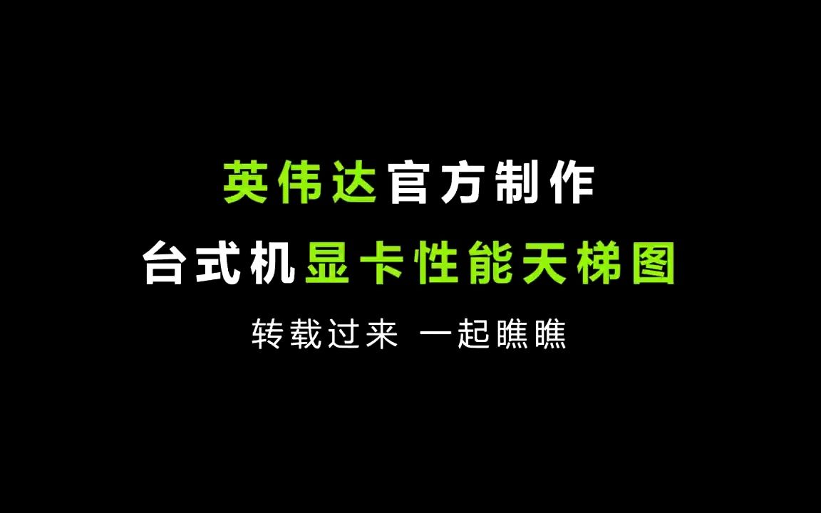 最新显卡天梯图?英伟达官方制作的最新台式机显卡游戏性能天梯图哔哩哔哩bilibili