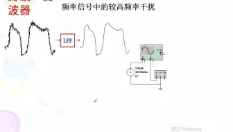 43  医用电子技术（模拟电子技术、数字电子技术）  什么是有源滤波电路