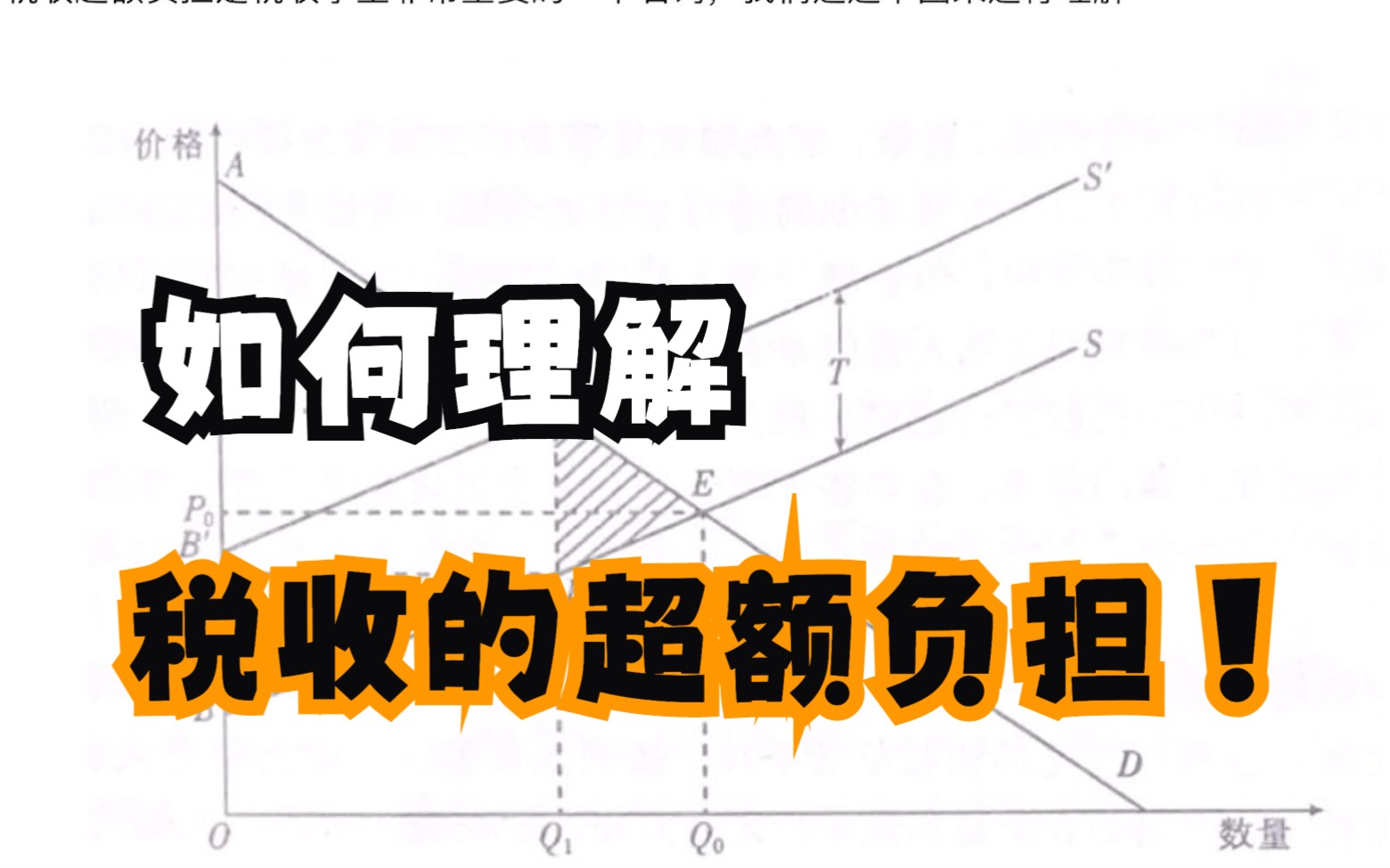 433税务考研必学!!𐟤”如何理解《税收学》中的“税收超额负担”?哔哩哔哩bilibili