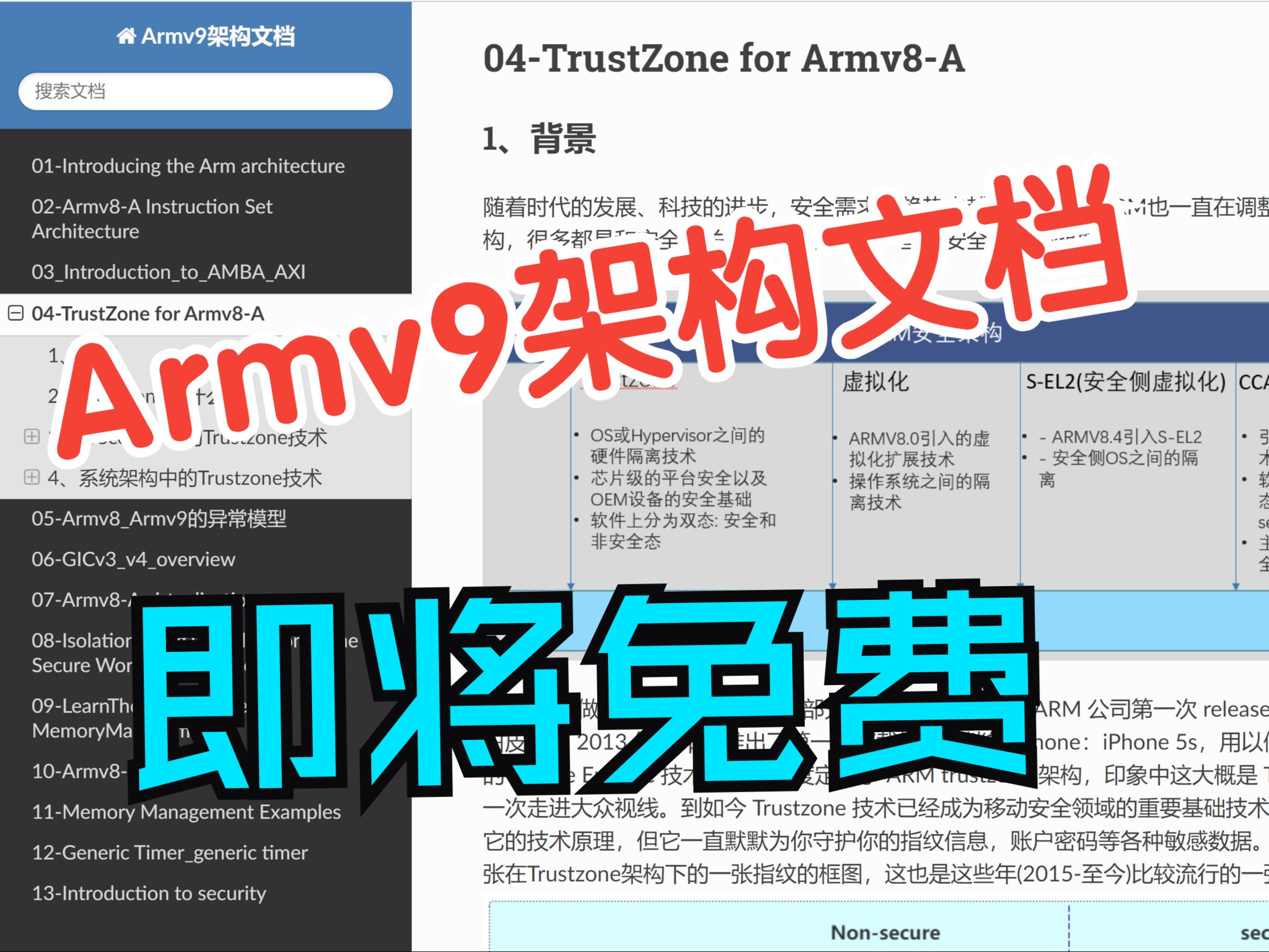 Armv9架构文档ARM自学手册哔哩哔哩bilibili