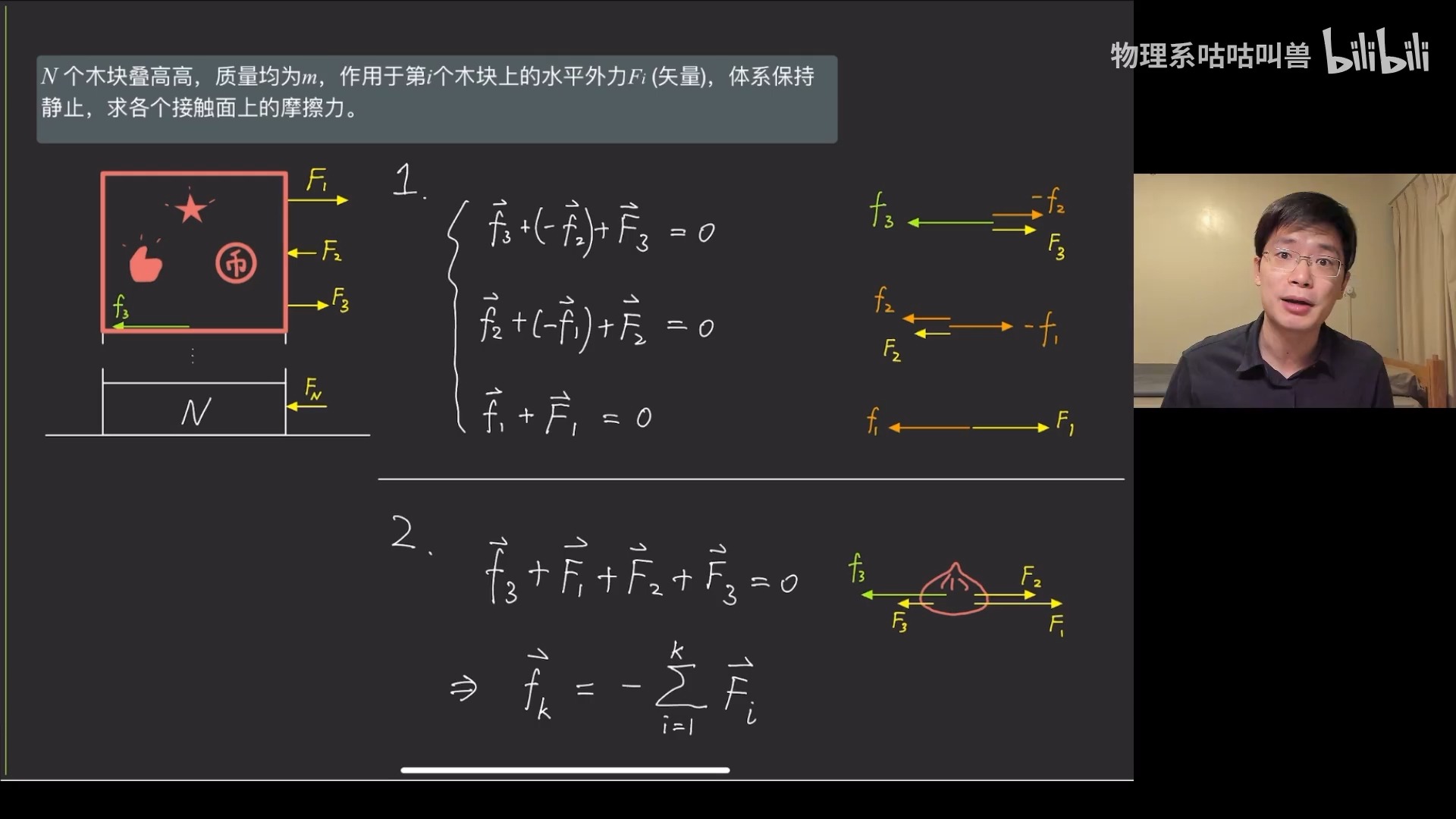 选对象,但是受力分析【高中物理"板块块块模型"】