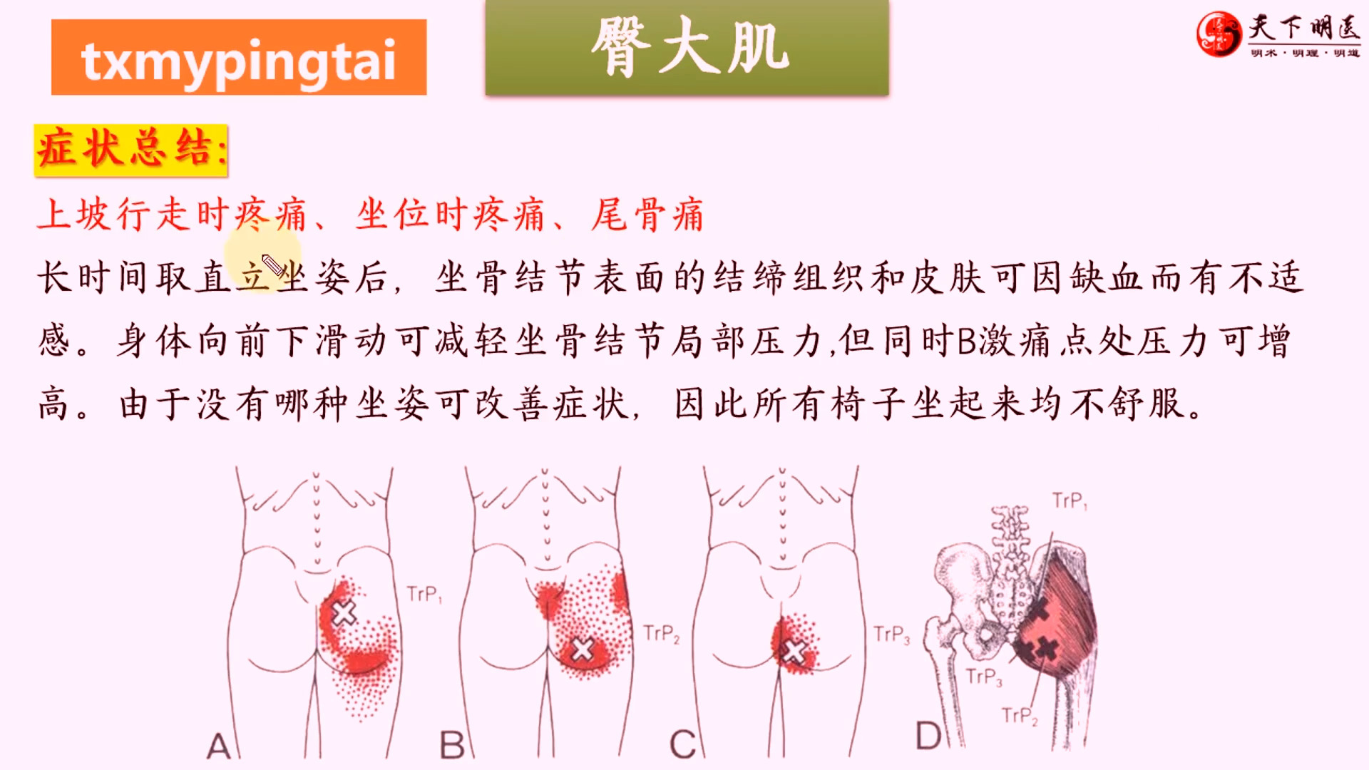 女性骶骨鼓起个包痛图片