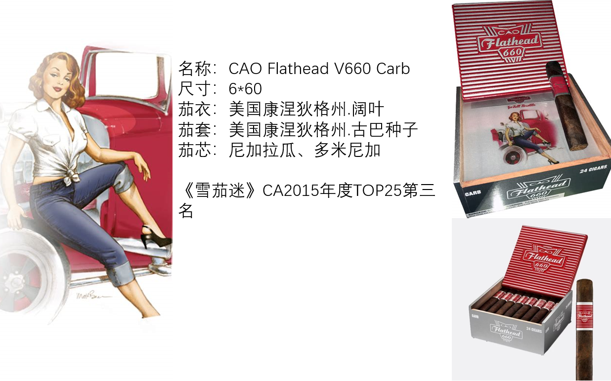 【好茄不贵】CAO机车女郎660CA2015年度TOP25第三名(CAO Flathead V660 Carb)哔哩哔哩bilibili