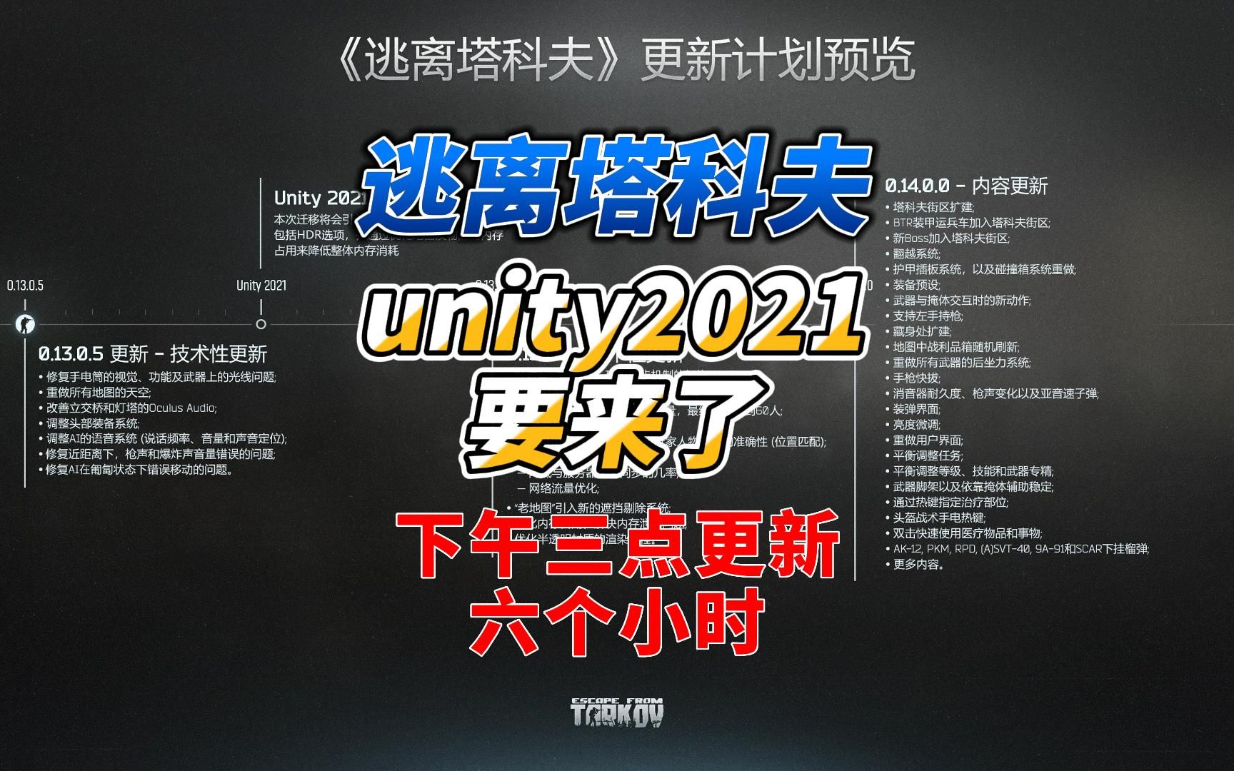 《逃离塔科夫》unity2021没来,跳档更新!下午三点更新!不删档,六个小时!逃离塔科夫