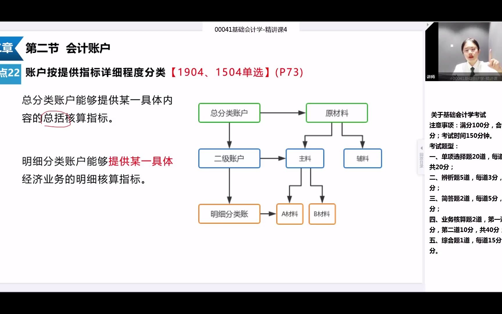 [图]00041基础会计学-精讲4