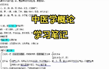 [图]专业课《中医学概论》如何轻松上岸？ 知识点总结 学习笔记 复习资料 试题库及答案 名词解释等帮你轻松度过期末 考研