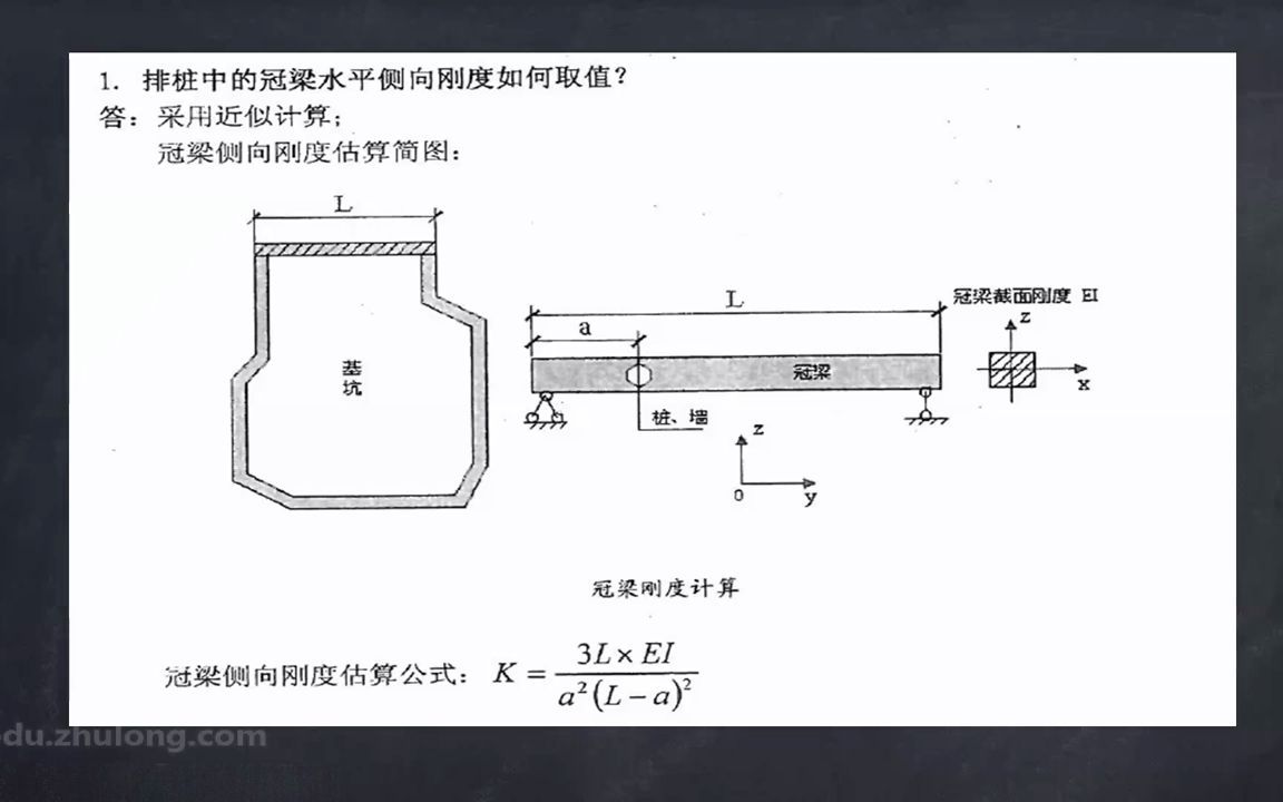 [图]04.基坑支护及边坡支护工程设计与施工-岩土设计参数选取.flv