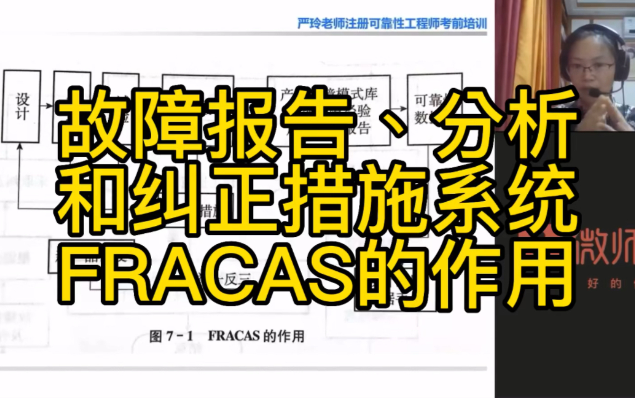 [图]严玲老师可靠性：故障报告、分析和纠正措施系统FRACAS的作用