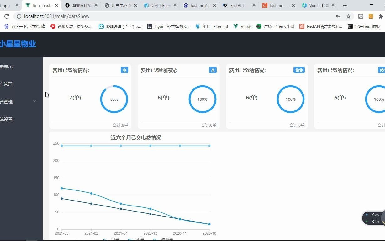 毕业设计之物业管理系统fastapi(python web框架)+vue(vant+Elemnt ui),非常简单哔哩哔哩bilibili