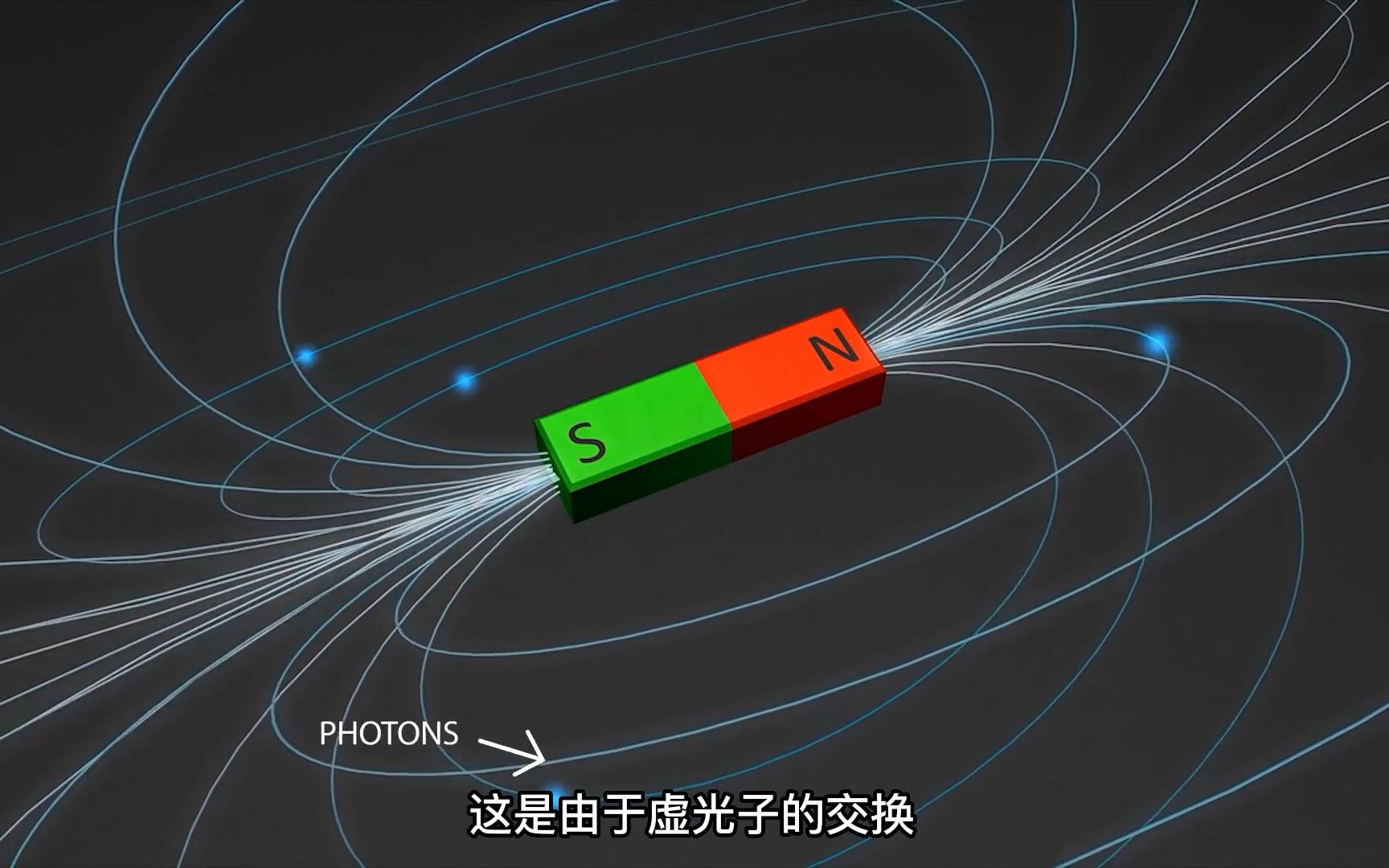 宇宙中4种基本力的运行机制哔哩哔哩bilibili