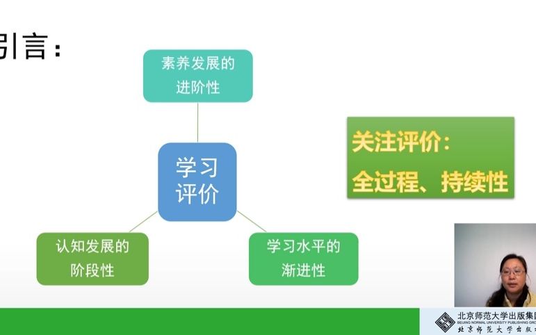 指向生物学学科核心素养发展的评价设计哔哩哔哩bilibili