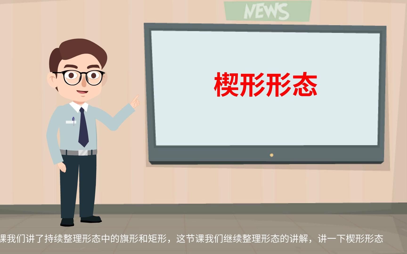 楔形形态实战技术点:上涨楔形和下降楔形出现后,个股会怎么走?哔哩哔哩bilibili