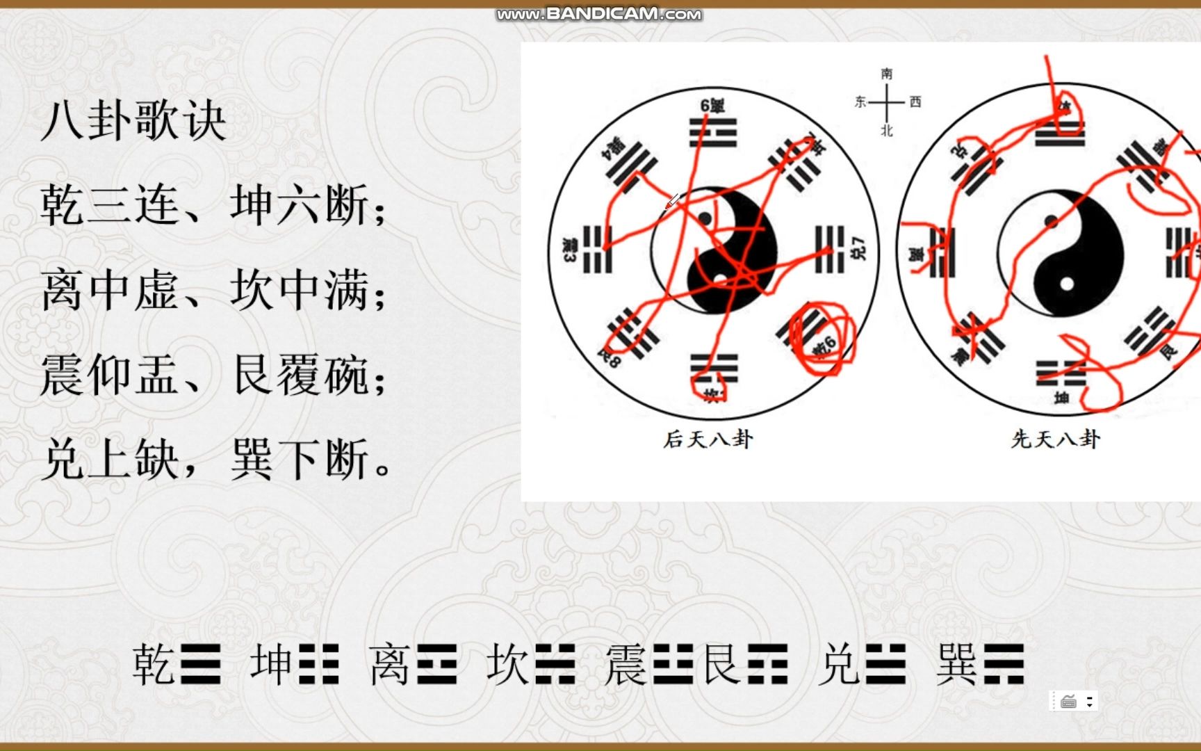 金锁玉关4 基础知识认识八卦符号哔哩哔哩bilibili