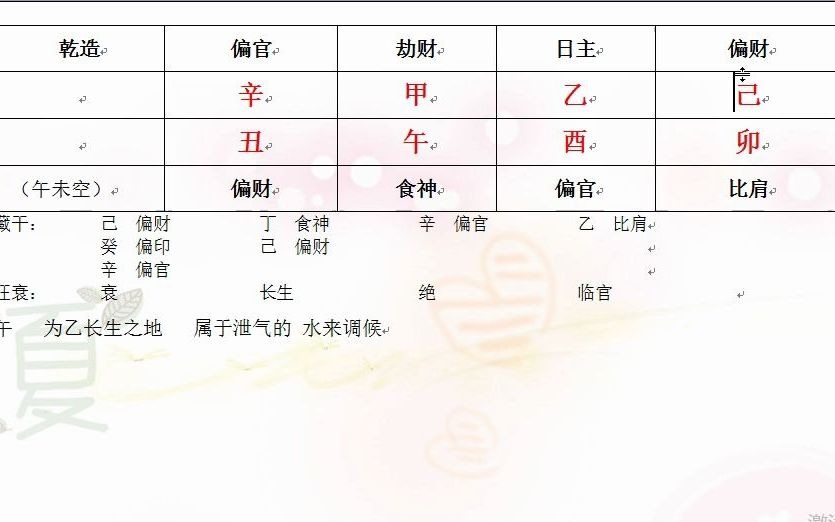 宝宝取名的最简单方法哔哩哔哩bilibili