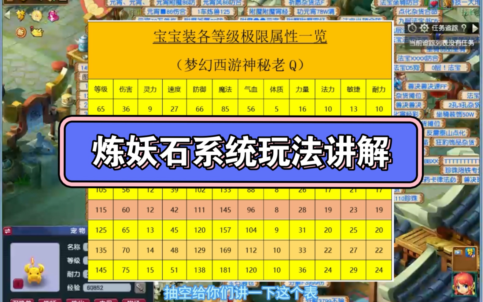 梦幻西游:炼妖石系统性讲解哔哩哔哩bilibili梦幻西游技巧