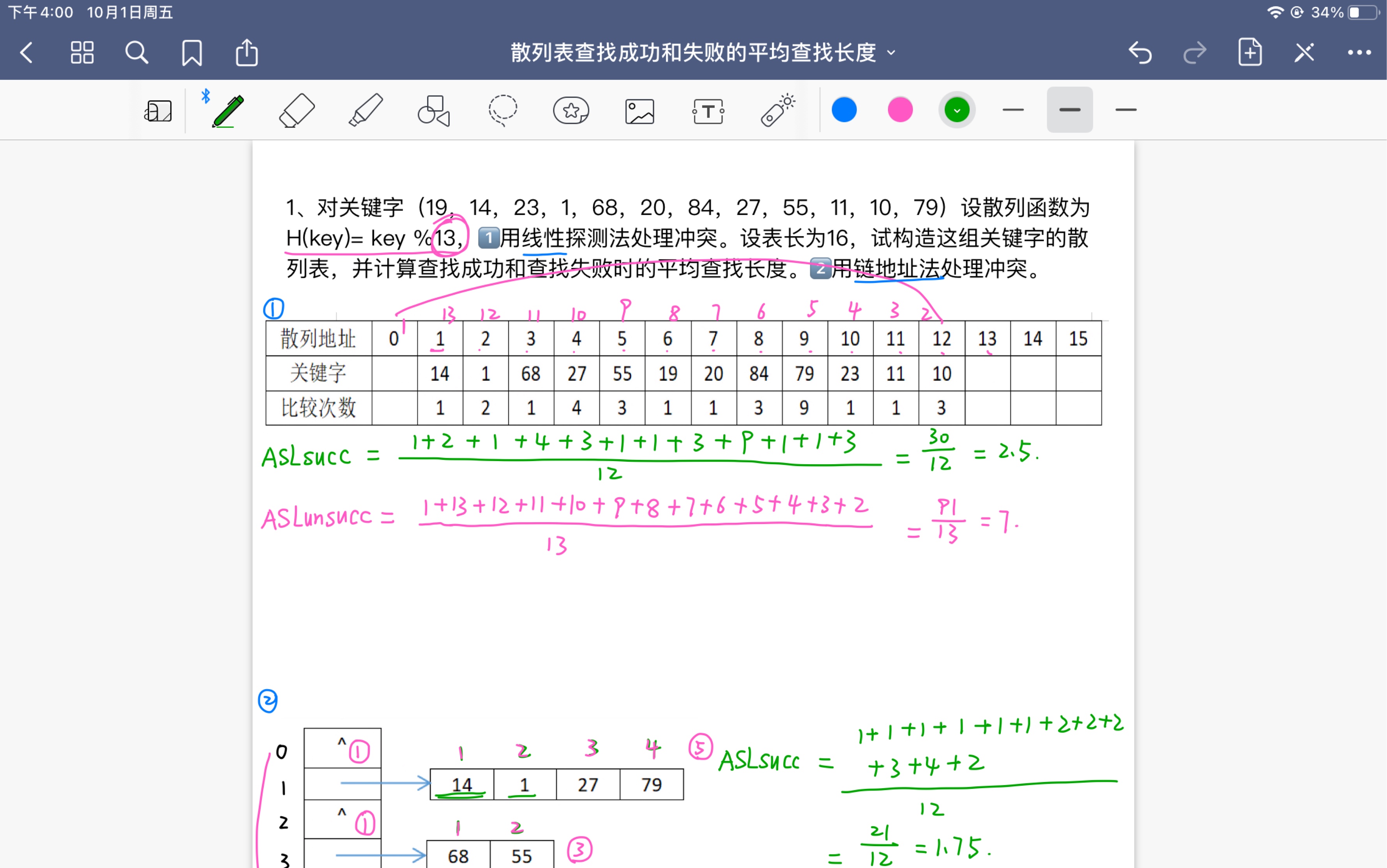 [图]散列表，查找成功和失败的平均查找长度