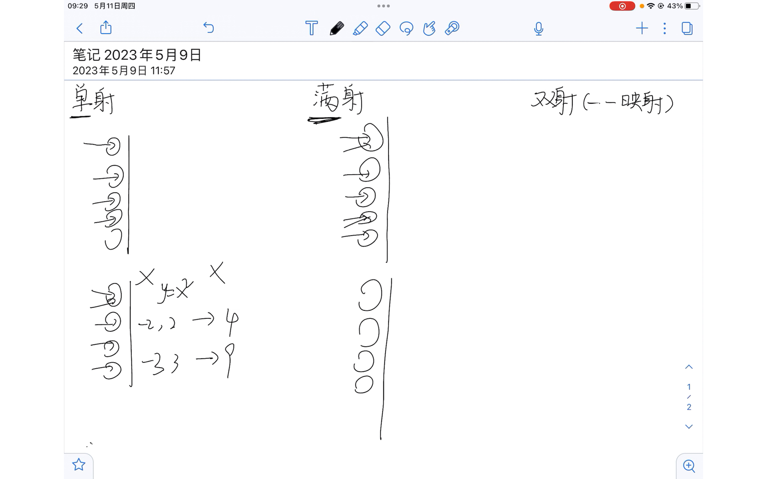 单射,满射,双射(一一映射)哔哩哔哩bilibili