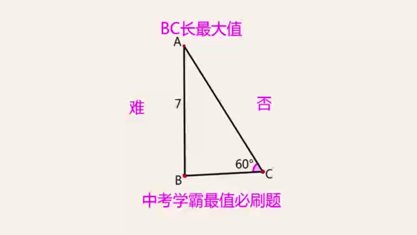 中考冲刺最值必刷题:定长定角隐藏圆,到底难还是不难!哔哩哔哩bilibili