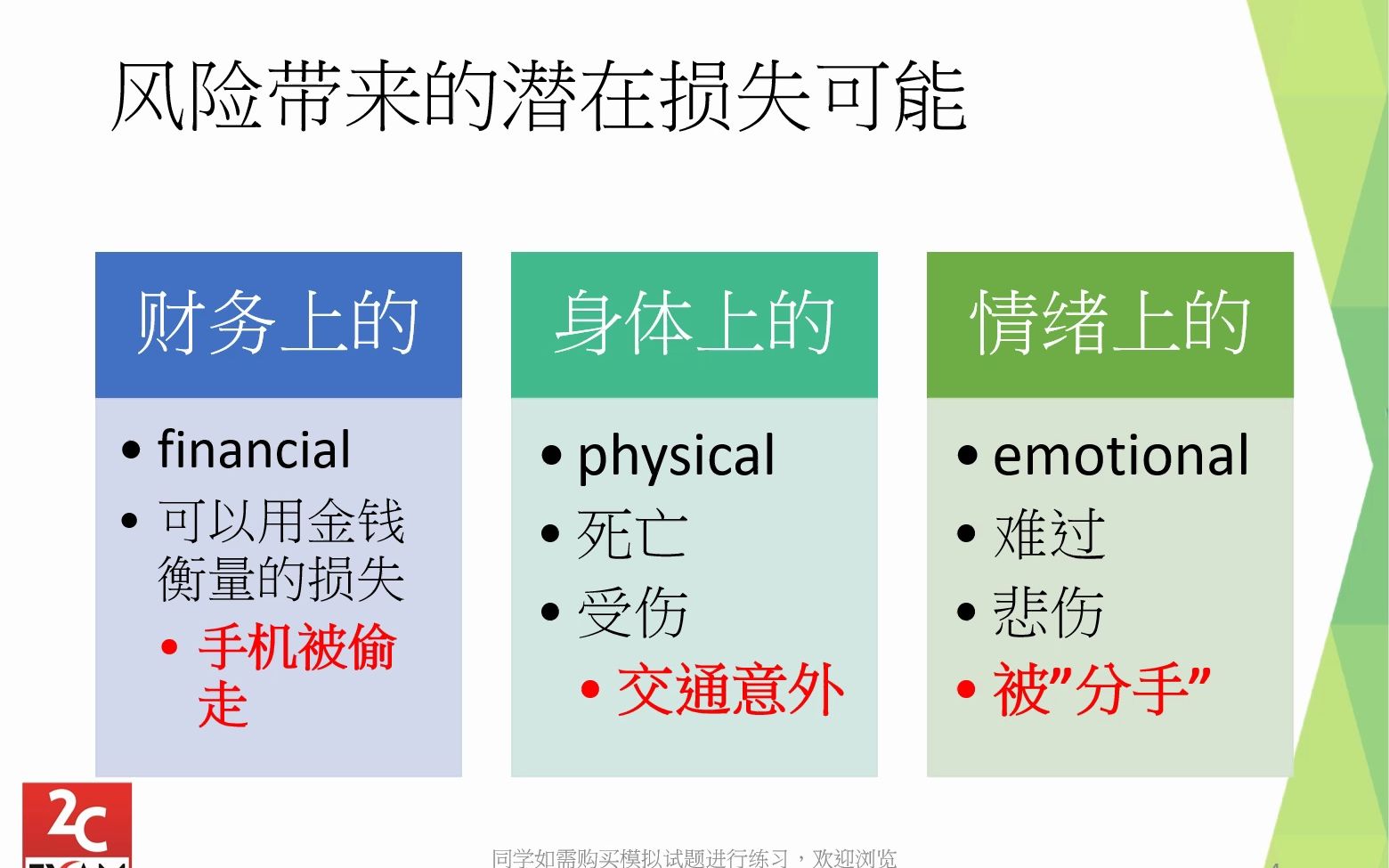 [图]（普通话）IIQE Paper 1 香港保險卷一免费课程(2018年)