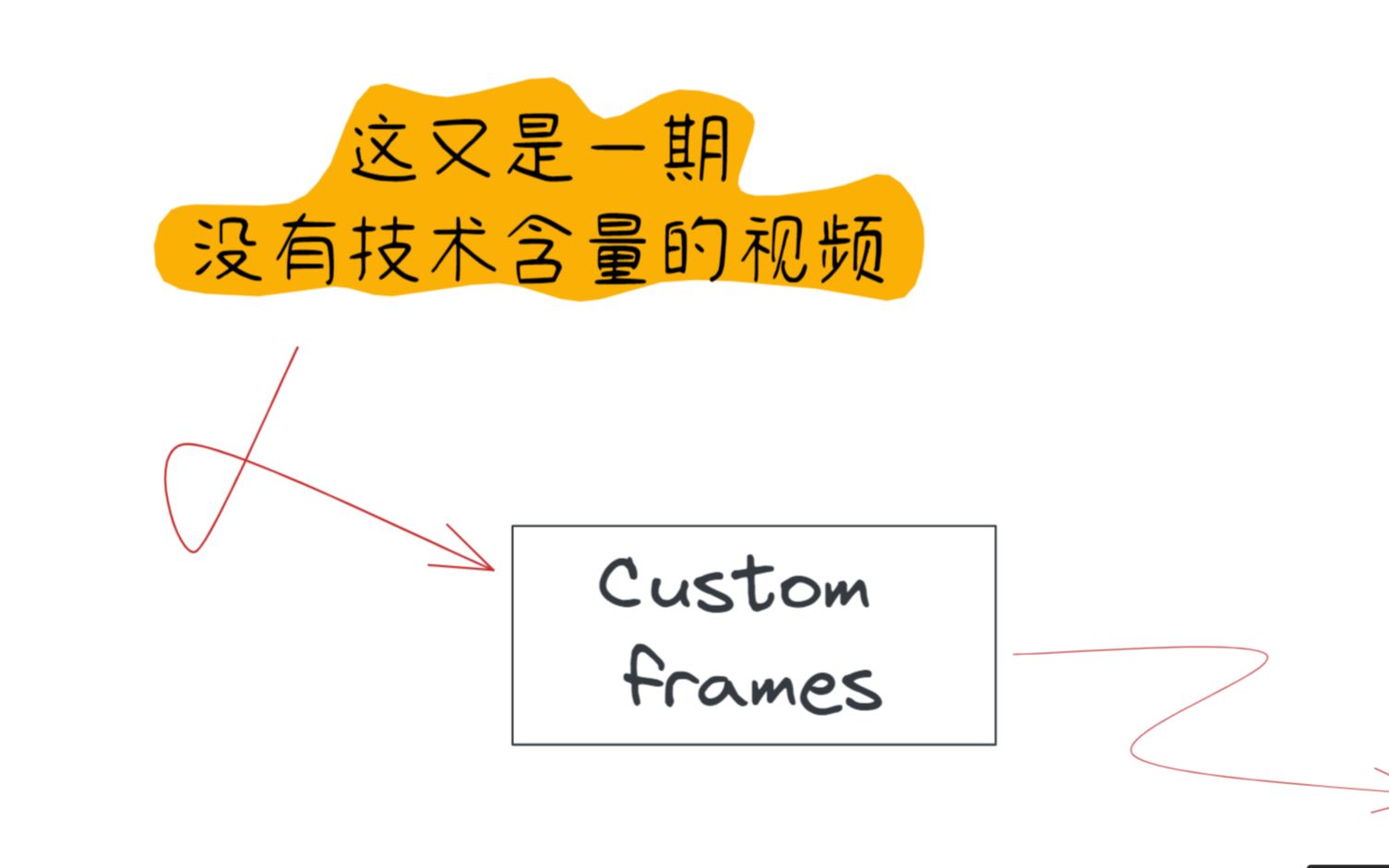 复制粘贴这段设置,把你的Excalidraw打造的更加好用,图片、插画、颜色、表情,一网打尽哔哩哔哩bilibili