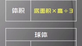 五年级下册表面积体积容积公式 哔哩哔哩 つロ干杯 Bilibili