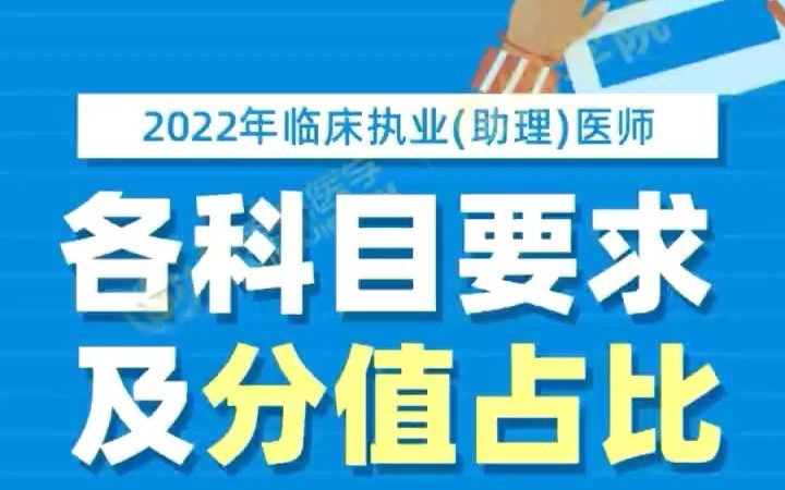 2022年临床执业(助理)医师 各科目要求及分值占比哔哩哔哩bilibili