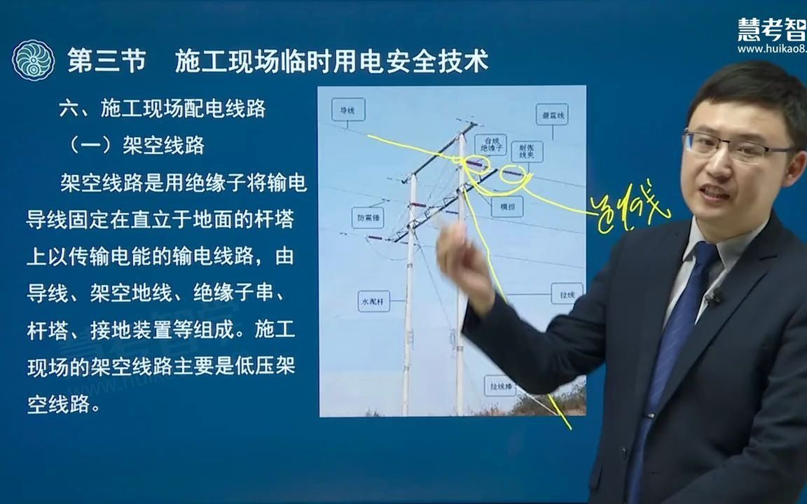 [图]2023年安全工程师建筑施工安全-王克教材精讲班11-第三章-建筑施工临时用电安全技术（三）