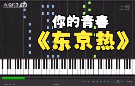 【音乐】东京热片头曲哔哩哔哩bilibili