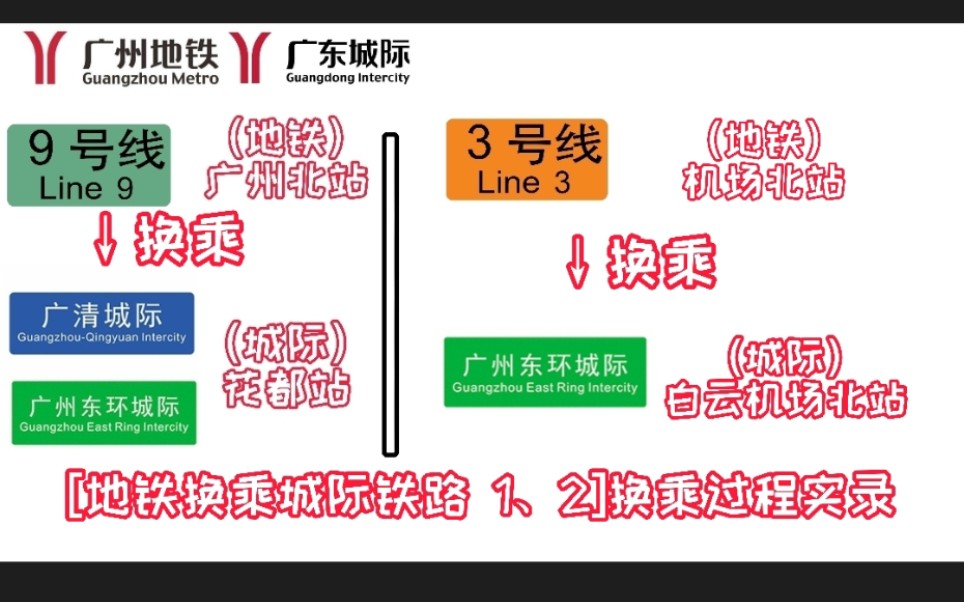 [地铁换乘城际铁路1,2]广州北站地铁9号线换乘广清/广州东环城际,白云机场北站地铁3号线换乘广州东环城际 换乘过程实录哔哩哔哩bilibili