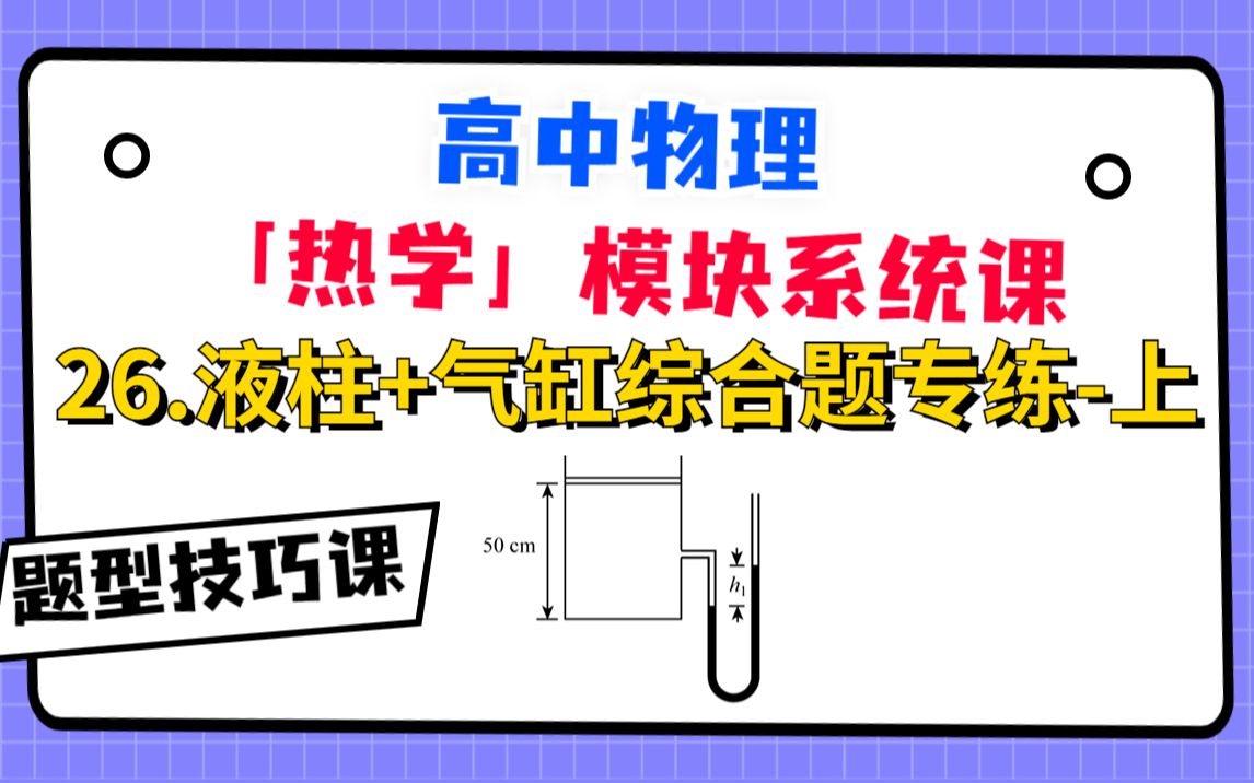 [图]【高中物理-热学系统课】液柱+气缸大题专练-上|难吗？超简单！