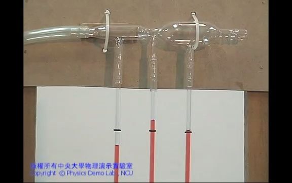 【中央大学】物理演示实验文氏管 测定流速的仪表哔哩哔哩bilibili