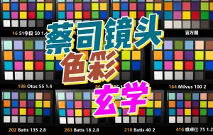 Download Video: 蔡司镜头色彩对比，玄学真能看到！镜头35