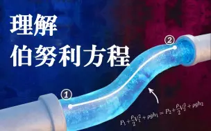 Download Video: 【中文字幕】《理解伯努利方程》 流体力学系列科普