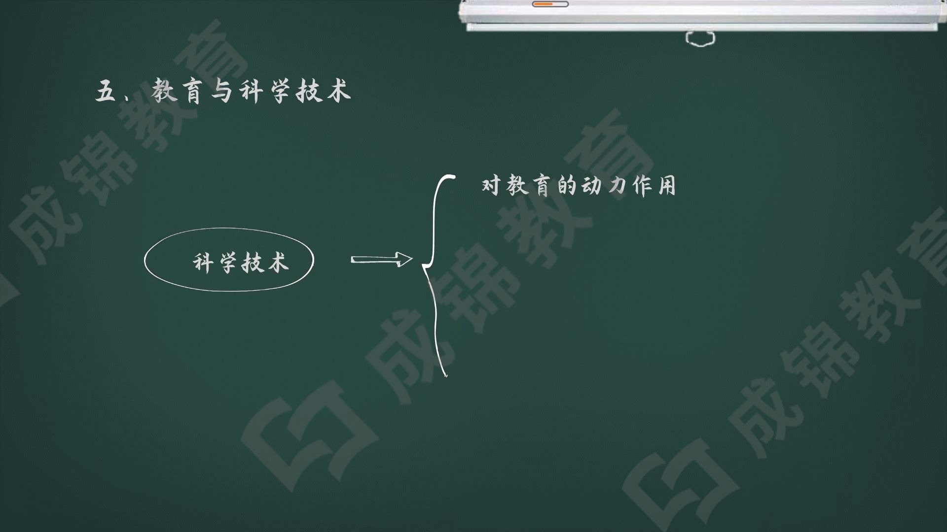 2020教师招聘考试——教育与科学技术的关系哔哩哔哩bilibili