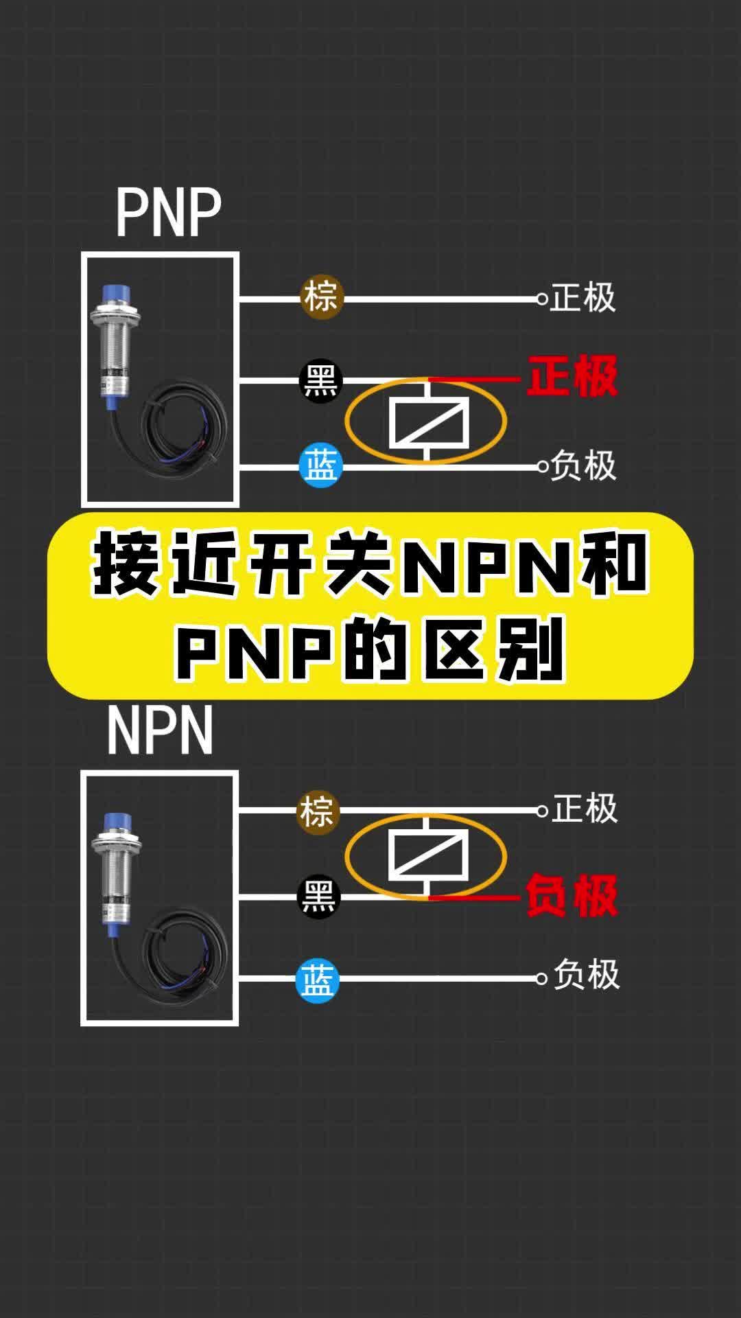 接近開關npn和pnp的區別