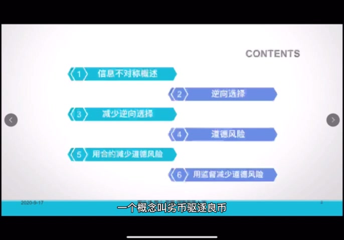 第107讲信息不对称概述哔哩哔哩bilibili