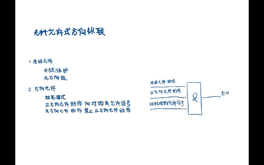 线路保护相关内容/光纤允许式方向纵联保护哔哩哔哩bilibili