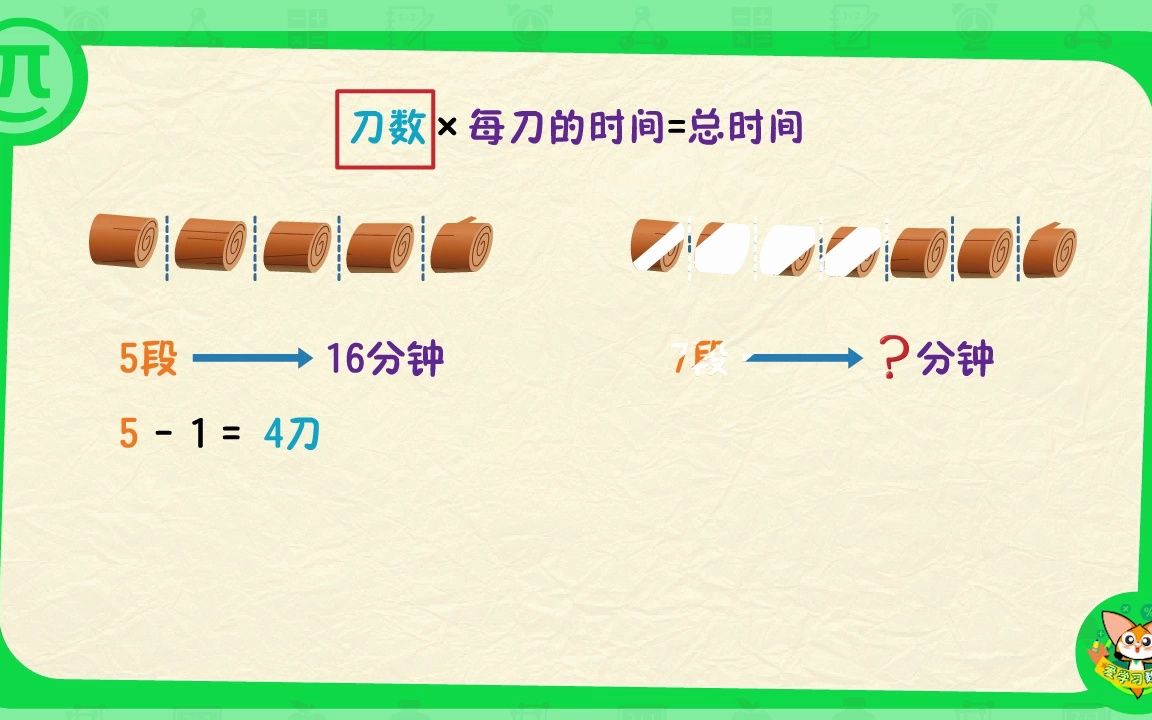 2年级数学锯木头问题哔哩哔哩bilibili