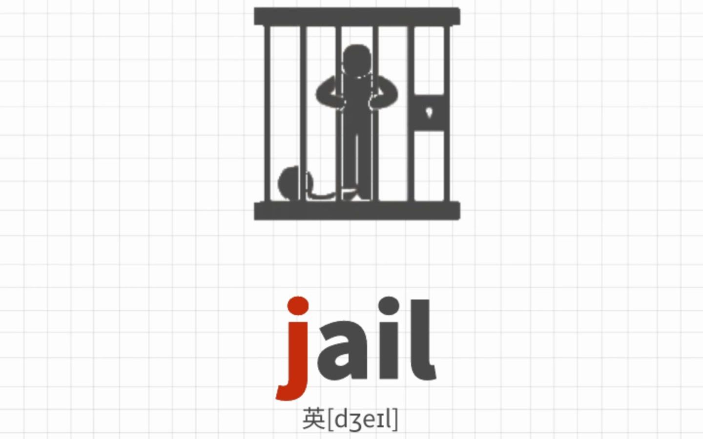 [图]监狱(jail)和保释(bail)差了一个b，都知道了吧