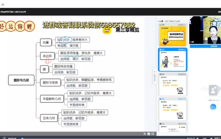 2个考点破解向量满分秘籍 2022年教师招聘数学专业课 小学数学专业课 教师编数学学科知识 数学学科考点 安徽教师编 山东教师编 福建教师编 江西教师编...