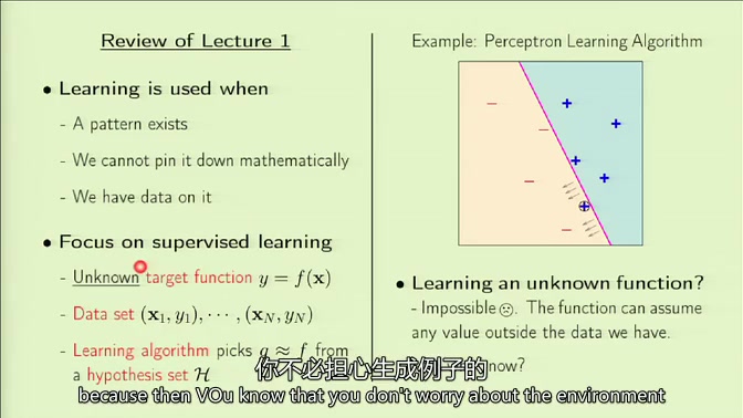 加州理工学院公开课——机器学习与数据挖掘哔哩哔哩bilibili