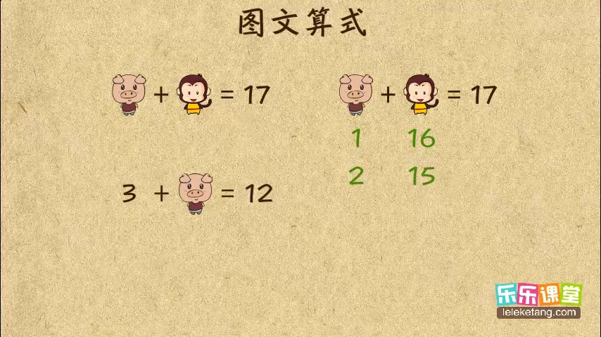 [图]杯赛必学 小学奥数一年级 图文算式