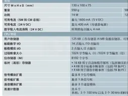 Download Video: PLC选型注意事项