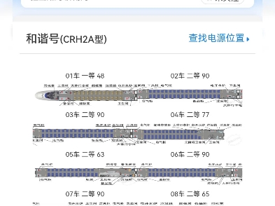 5.烟台站车次合集(1)哔哩哔哩bilibili