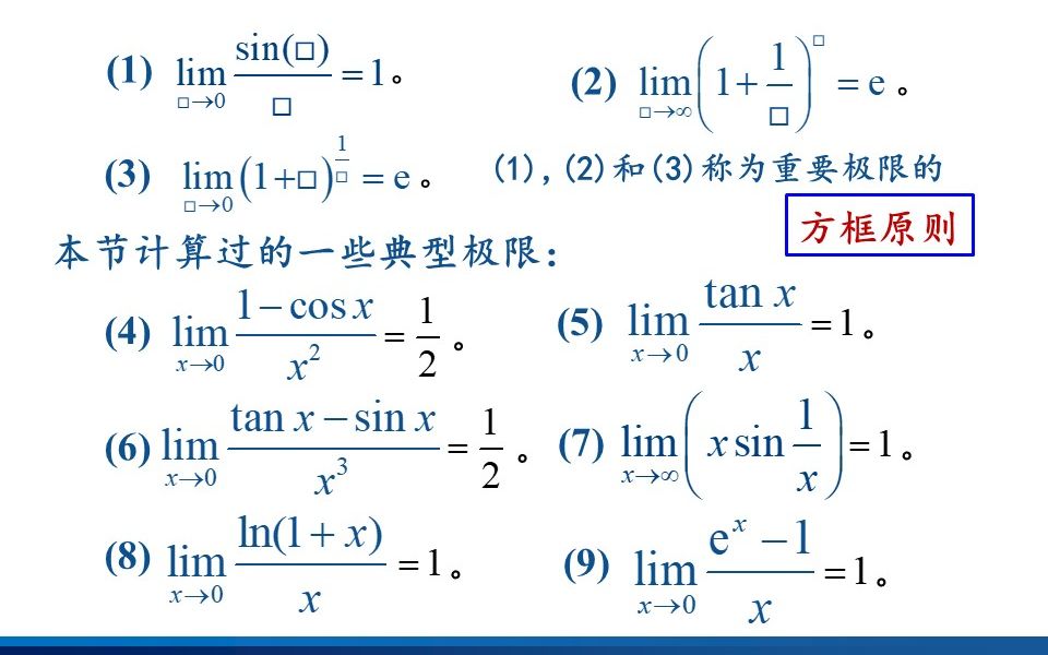 高等数学经典题型详解:3.2 2 函数极限的夹逼准则和两个重要极限.相比于数列极限的夹逼准则,函数类的更实用,证明的两个重要极限可以用于计算特定...